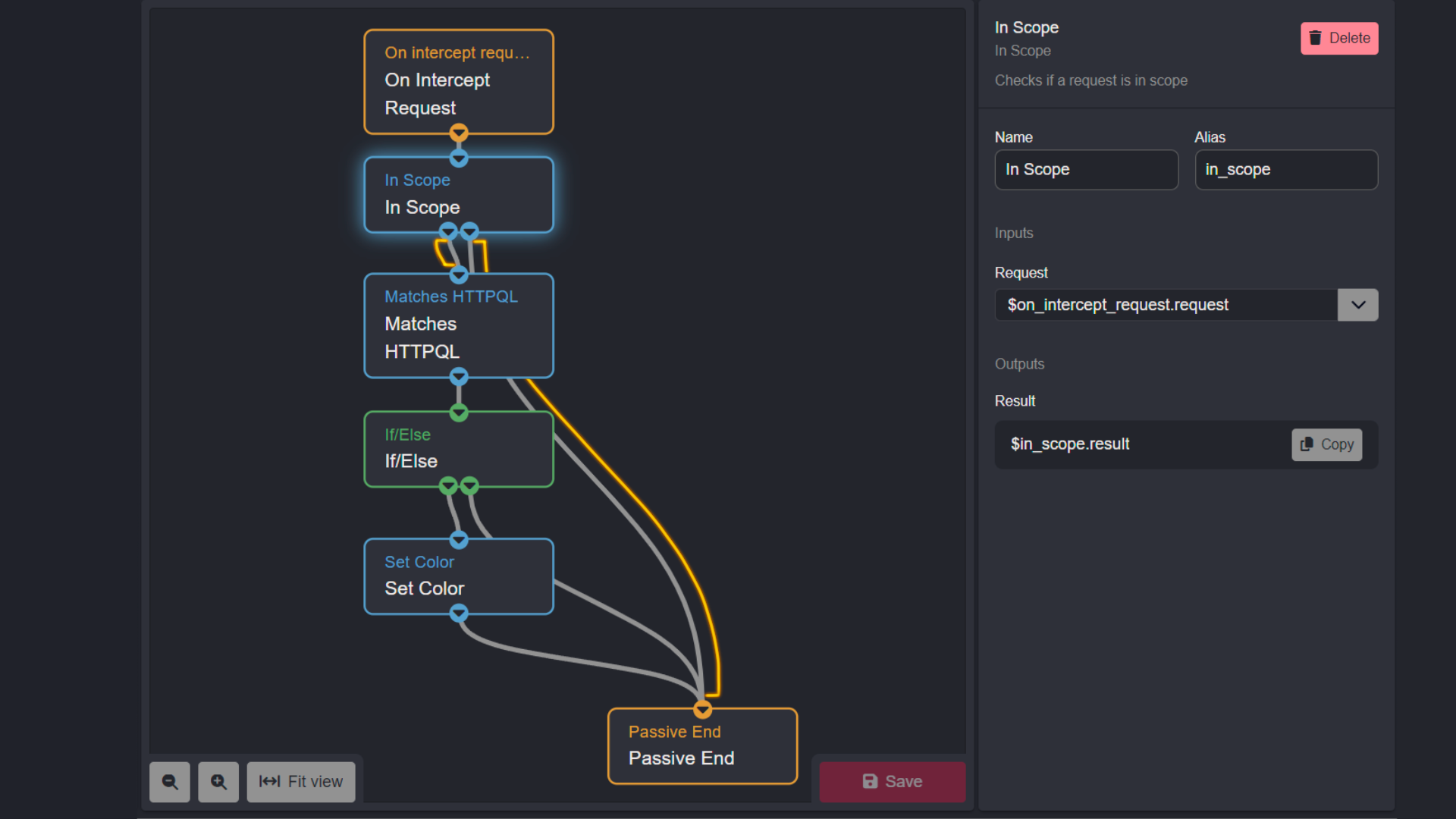 Flow of In Scope Node in example Passive Workflow.