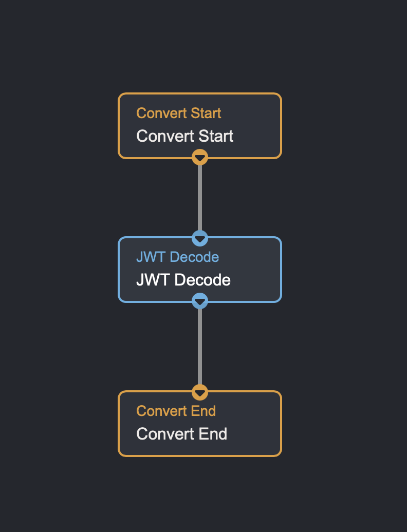 Workflow for step 1