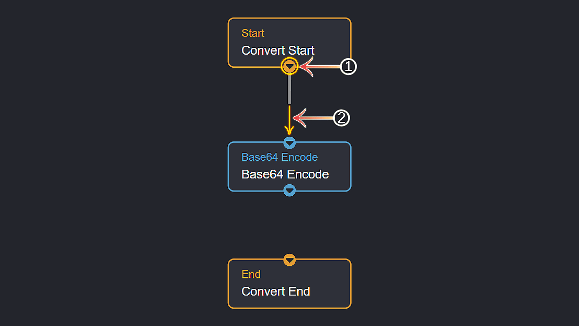 Workflow Connections